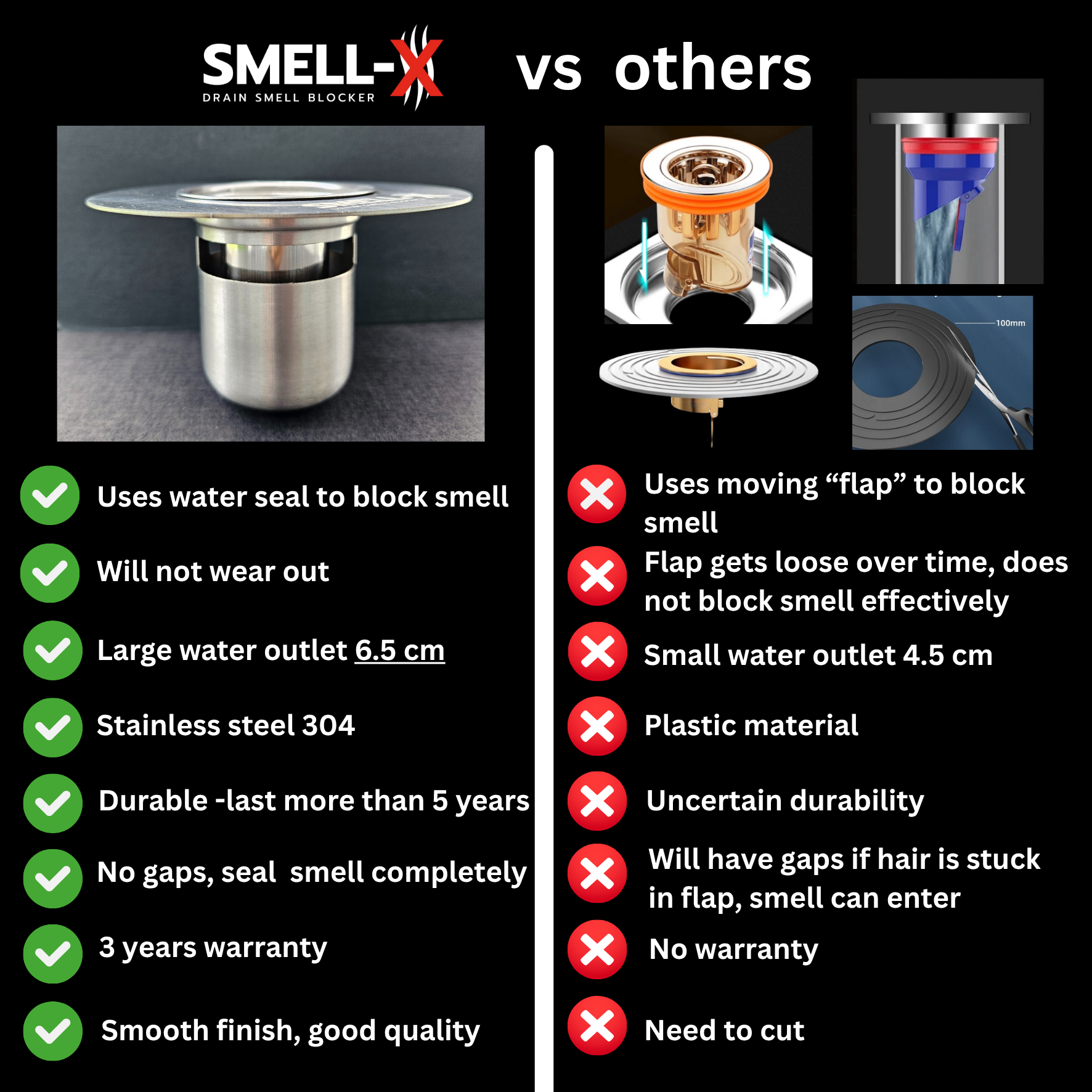 drain trap, sewage smell, odour